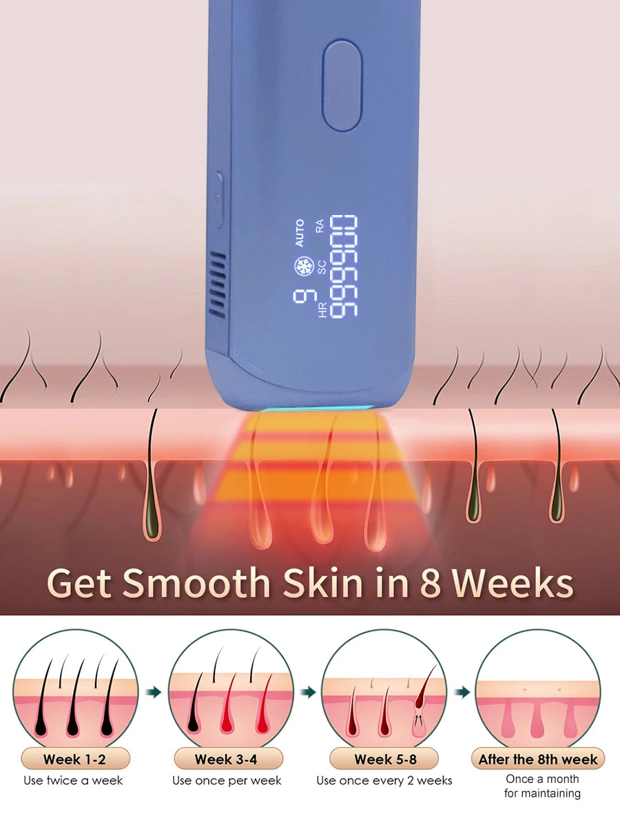 3in1 Portable Laser Hair Removal for Women Cooling Rejuvenation Acne Remove Permanent Bikini Trimmer Free Shipping IPL EpFilator