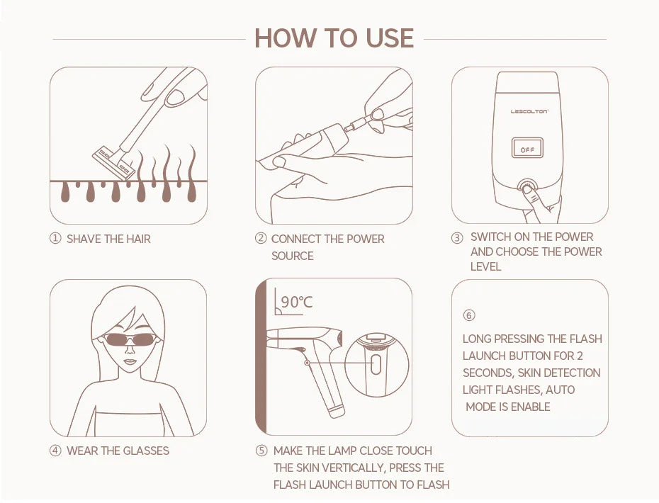 Lescolton IPL Laser Epilator 1300000 Pulses Hair Removal LCD Display Machine T009i Permanent Bikini Trimmer Electric depilador
