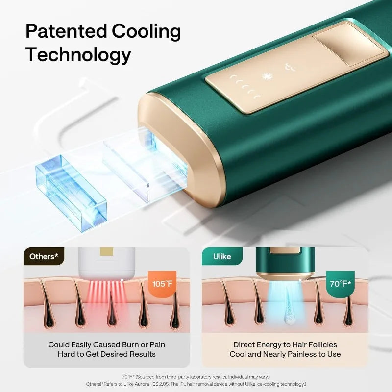 Ulike Laser Hair Removal for Women and Men, Air+ IPL Hair Removal Device with Ice-Cooling Technology for Nearly Painless Result