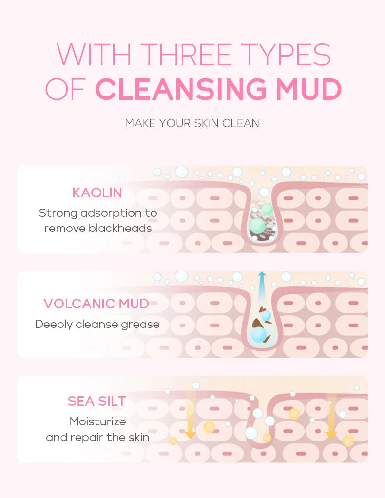 100g Japan Sakura Mud Face Mask Reduce Wrinkle Night Facial Packs Skin Clean Blackhead Pores Smearing Mud Mask Skin Care